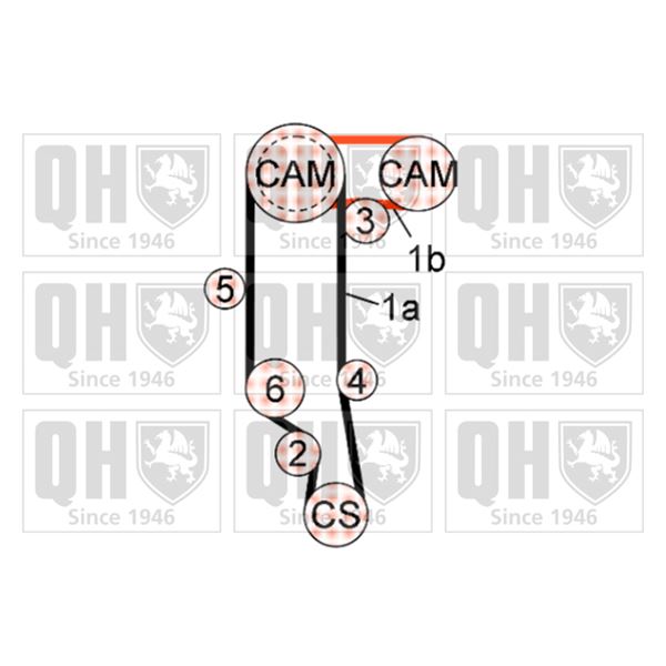 1 kit de distribution Quinton Hazell QBK640