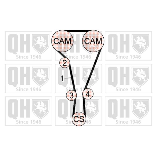 1 kit de distribution Quinton Hazell QBK677