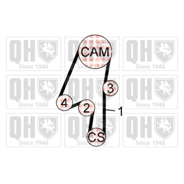 1 kit de distribution Quinton Hazell QBK685