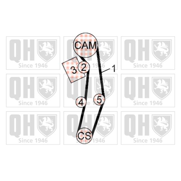 1 kit de distribution Quinton Hazell QBK688