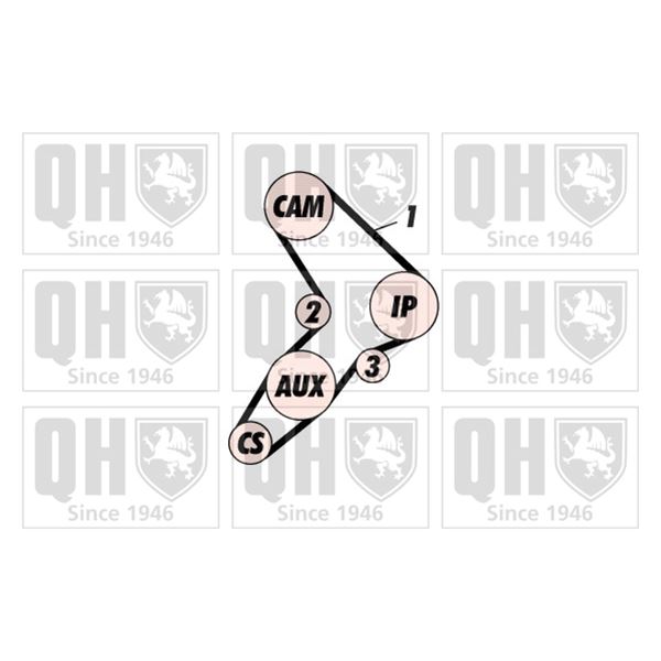 1 kit de distribution Quinton Hazell QBK130