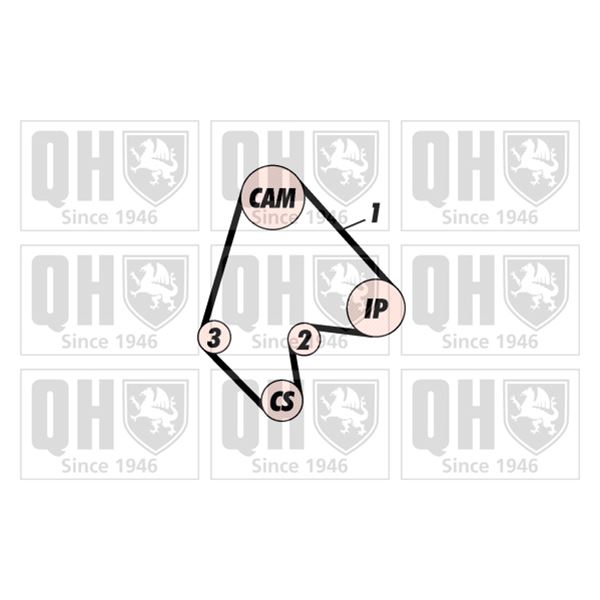 1 kit de distribution Quinton Hazell QBK173
