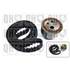 1 kit de distribution Quinton Hazell QBK294