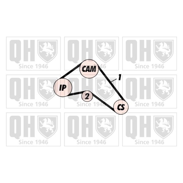 1 kit de distribution Quinton Hazell QBK354
