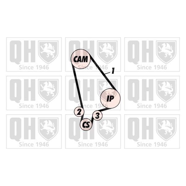 1 kit de distribution Quinton Hazell QBK368