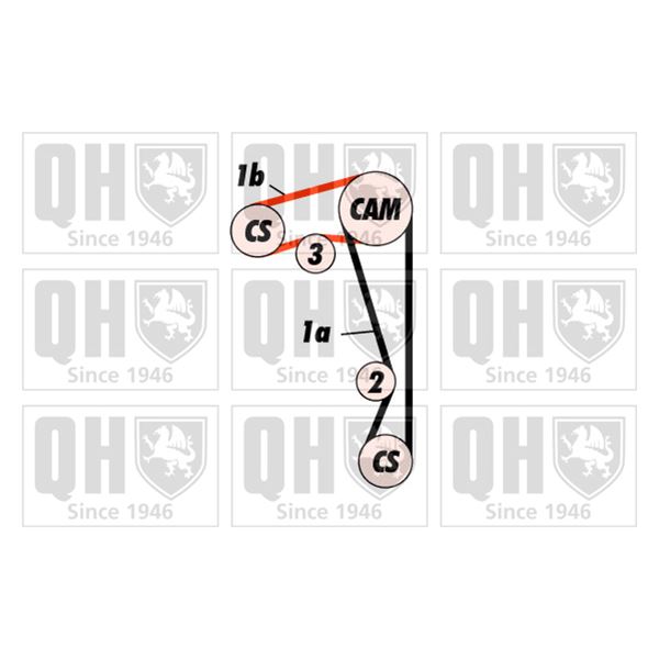 1 kit de distribution Quinton Hazell QBK433
