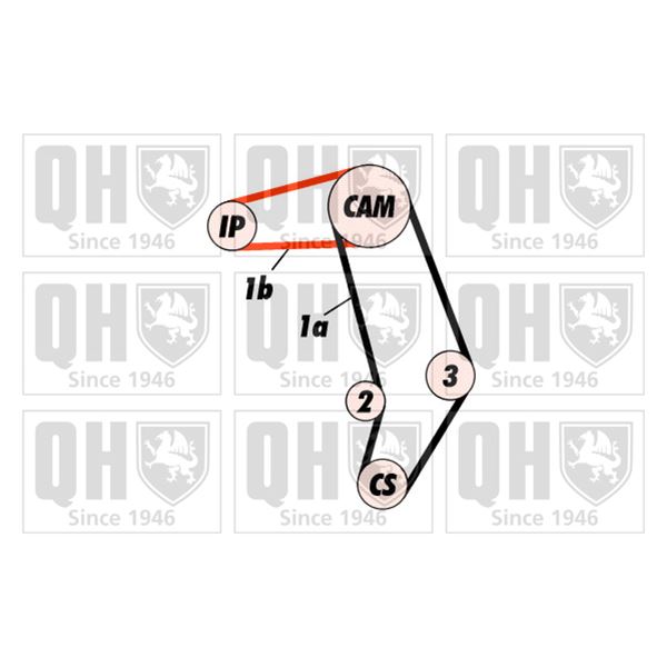 1 kit de distribution Quinton Hazell QBK442