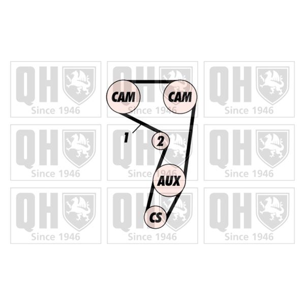 1 kit de distribution Quinton Hazell QBK458
