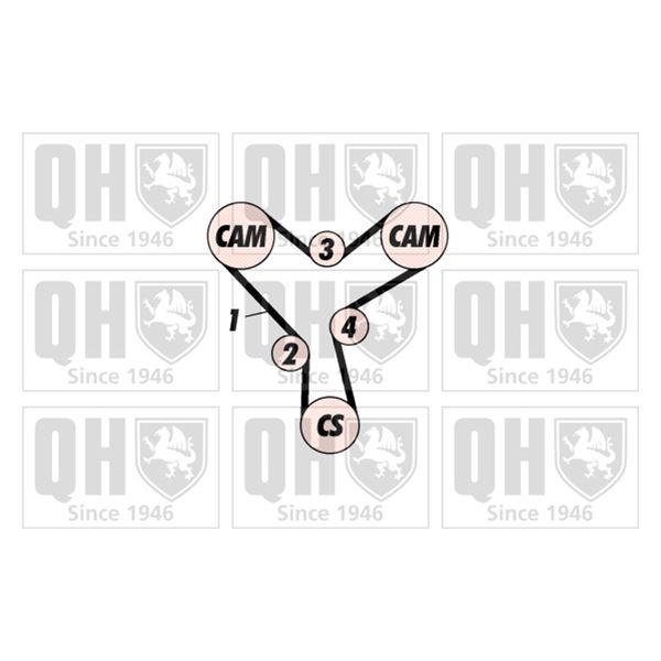 1 kit de distribution Quinton Hazell QBK461