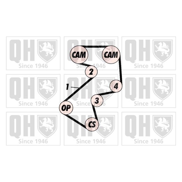 1 kit de distribution Quinton Hazell QBK470