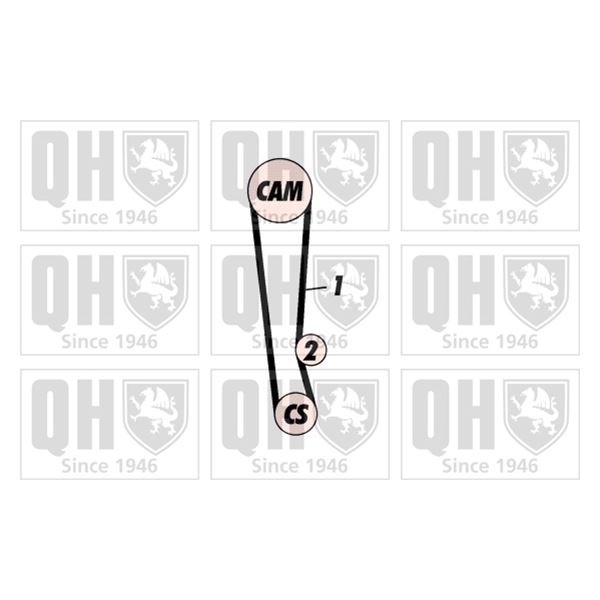 1 kit de distribution Quinton Hazell QBK495