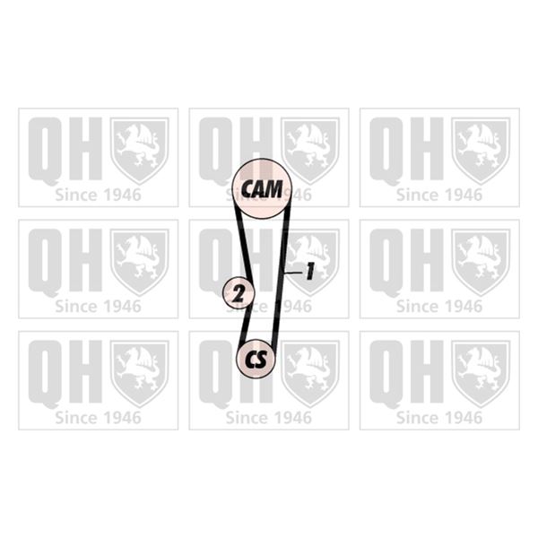 1 kit de distribution Quinton Hazell QBK529