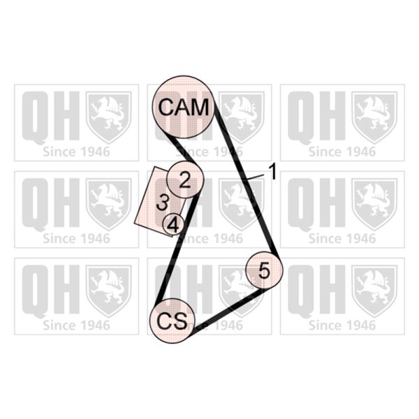 1 kit de distribution Quinton Hazell QBK643