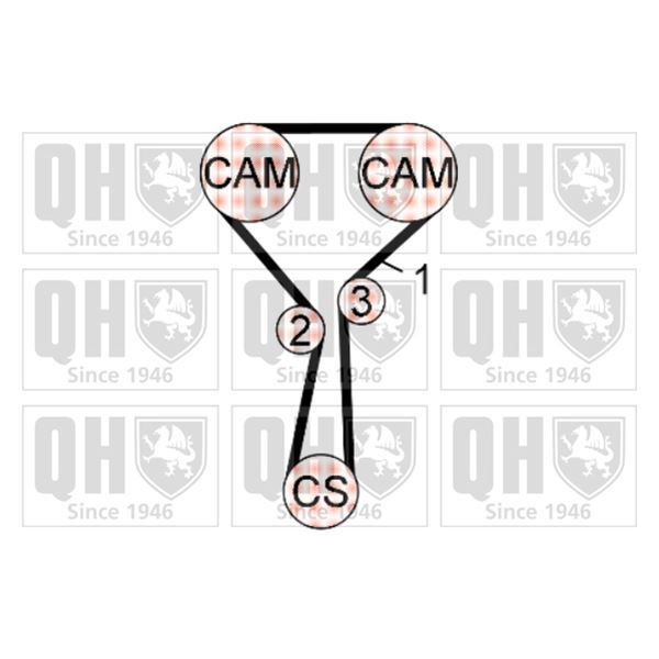 1 kit de distribution Quinton Hazell QBK689