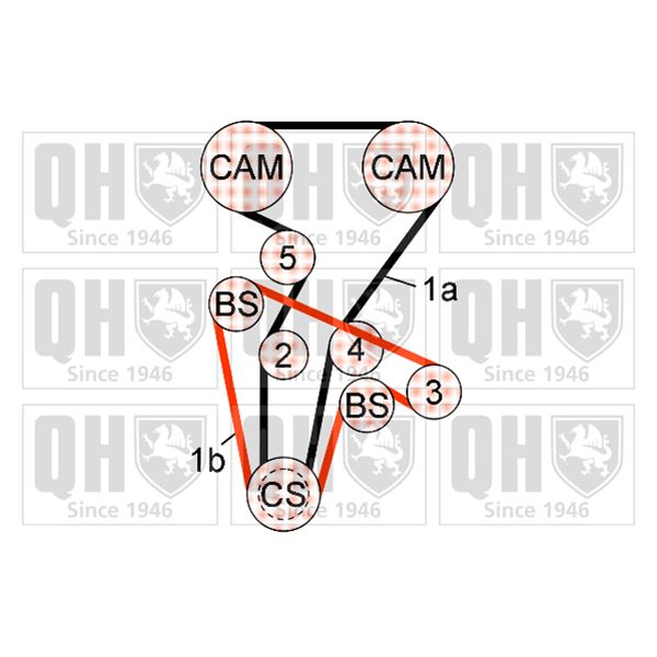 1 kit de distribution Quinton Hazell QBK693