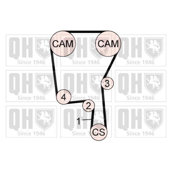 1 kit de distribution Quinton Hazell QBK734