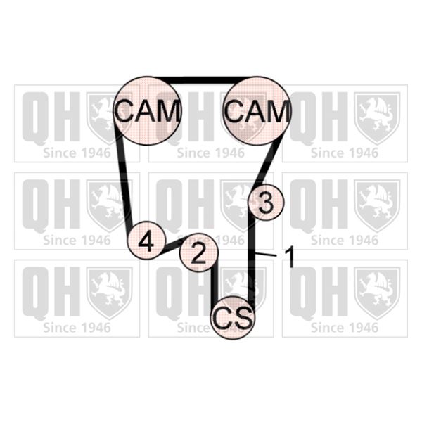 1 kit de distribution Quinton Hazell QBK740