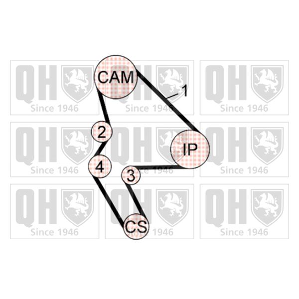1 kit de distribution Quinton Hazell QBK753