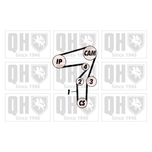1 kit de distribution Quinton Hazell QBK788