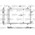 Condenseur de climatisation Valeo 818170